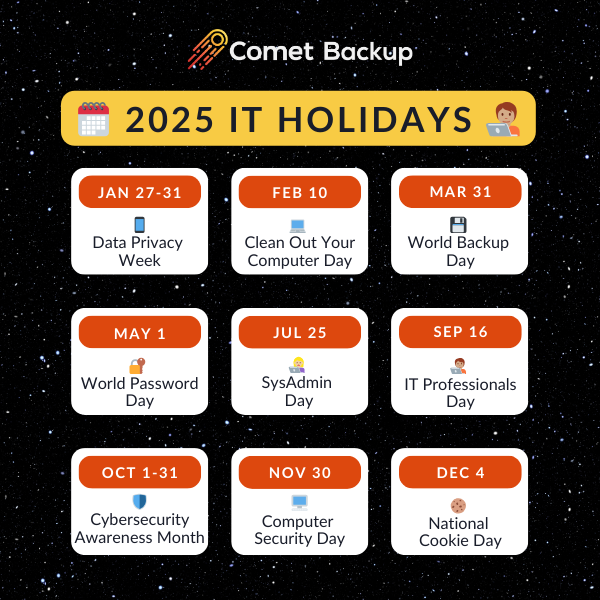 2025 Comet Backup IT Holidays Calendar with name of IT holiday and emoji